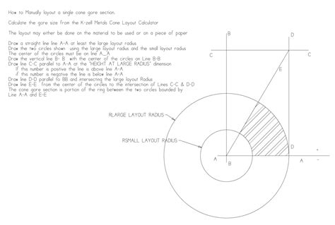 sheet metal storm collar layout|Layout of a cone template for sheet metal fabrication .